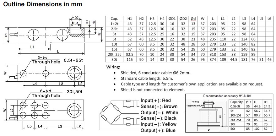 HM8-C3稱重傳感器 HM8-C3稱重傳感器